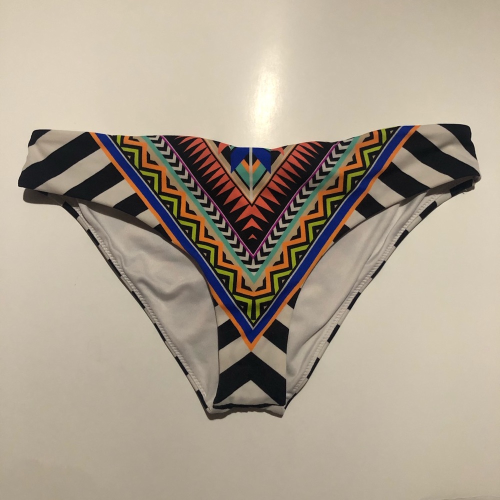 Victoria’s Secret PINK bikini bottoms